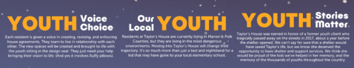 Taylor's House Website Graphic