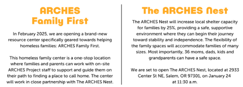 ARCHES Nest & Family Center website info